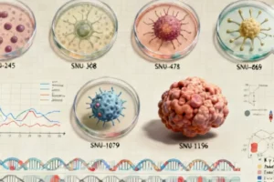 Six Novel Biliary Tract Cancer Cell Lines Unveiled, Accelerating Precision Oncology Research - Professional coverage