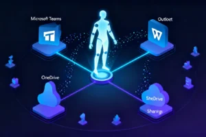 Anthropic connects Claude to Microsoft Teams, Outlook, and OneDrive - Professional coverage
