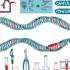Gene Editing’s Next Frontier: Curing Heart Disease at the DNA Level
