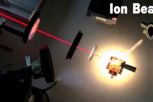 Laser-Printed Microstructures Boost Ion Acceleration Efficie - According to Nature, researchers at the Laboratory for Laser E